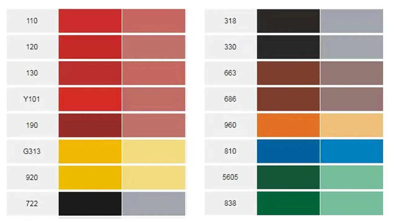 Tableaux de couleurs présentant des échantillons de pigments synthétiques, allant du rouge au vert, avec des numéros de référence.