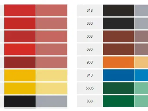 Tableaux de couleurs présentant des échantillons de pigments synthétiques, allant du rouge au vert, avec des numéros de référence.