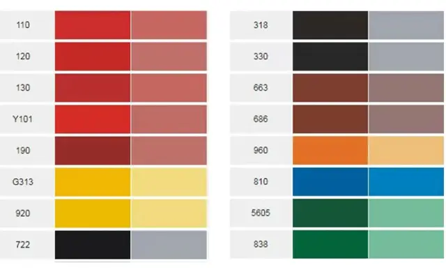 Tableaux de couleurs présentant des échantillons de pigments synthétiques, allant du rouge au vert, avec des numéros de référence.