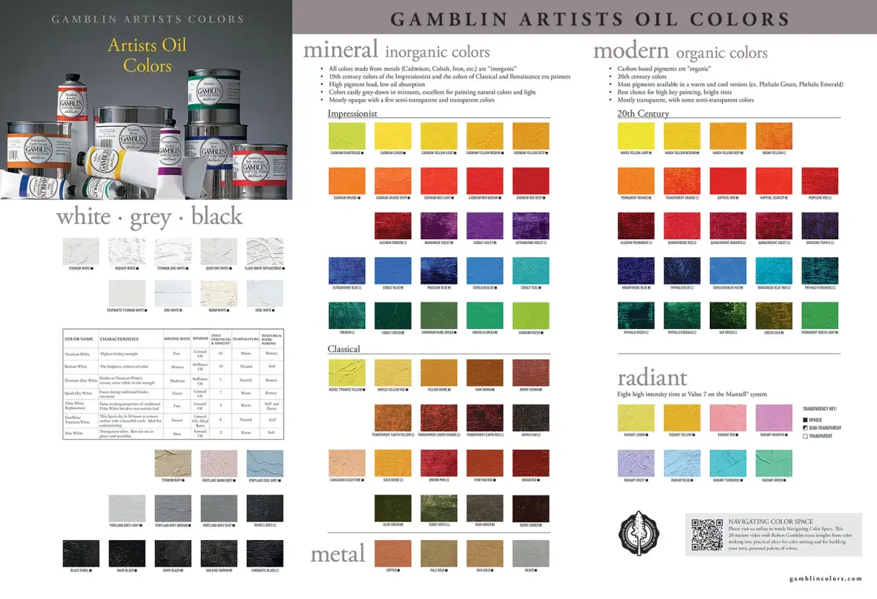 Gamme de pigments organiques Gamblin : couleurs min&eacute;rales et organiques, des pastels aux teintes vives.