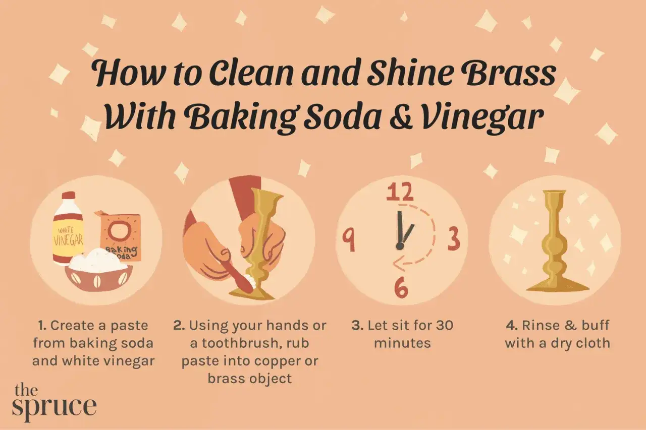 Guide pour nettoyer laiton bicarbonate de soude : p&acirc;te, brossage, attente 30 min, rin&ccedil;age et lustrage.