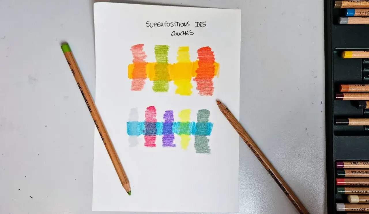 Superpositions de couleurs sur papier, montrant comment faire des pastel en superposant les couches. Deux crayons sont pos&eacute;s &agrave; c&ocirc;t&eacute;.