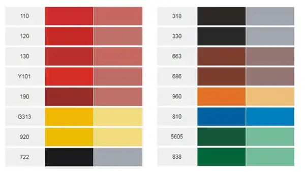 Tableaux de couleurs présentant des échantillons de pigments synthétiques, allant du rouge au vert, avec des numéros de référence.
